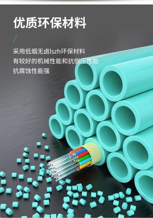 万兆多模室内光纤光缆om3
